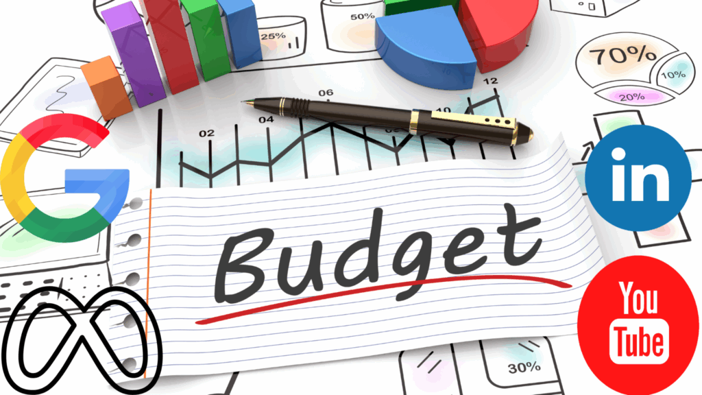 Multi-Platform Ad Management Services
